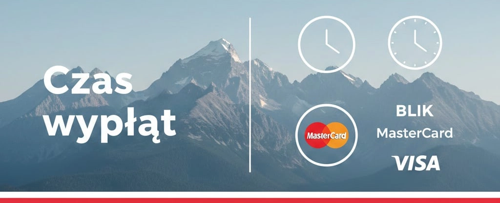 Czas wypłat